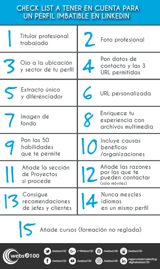 Infografía con consejos sobre el perfil LinkedIn